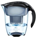 Brita Elemaris Meter