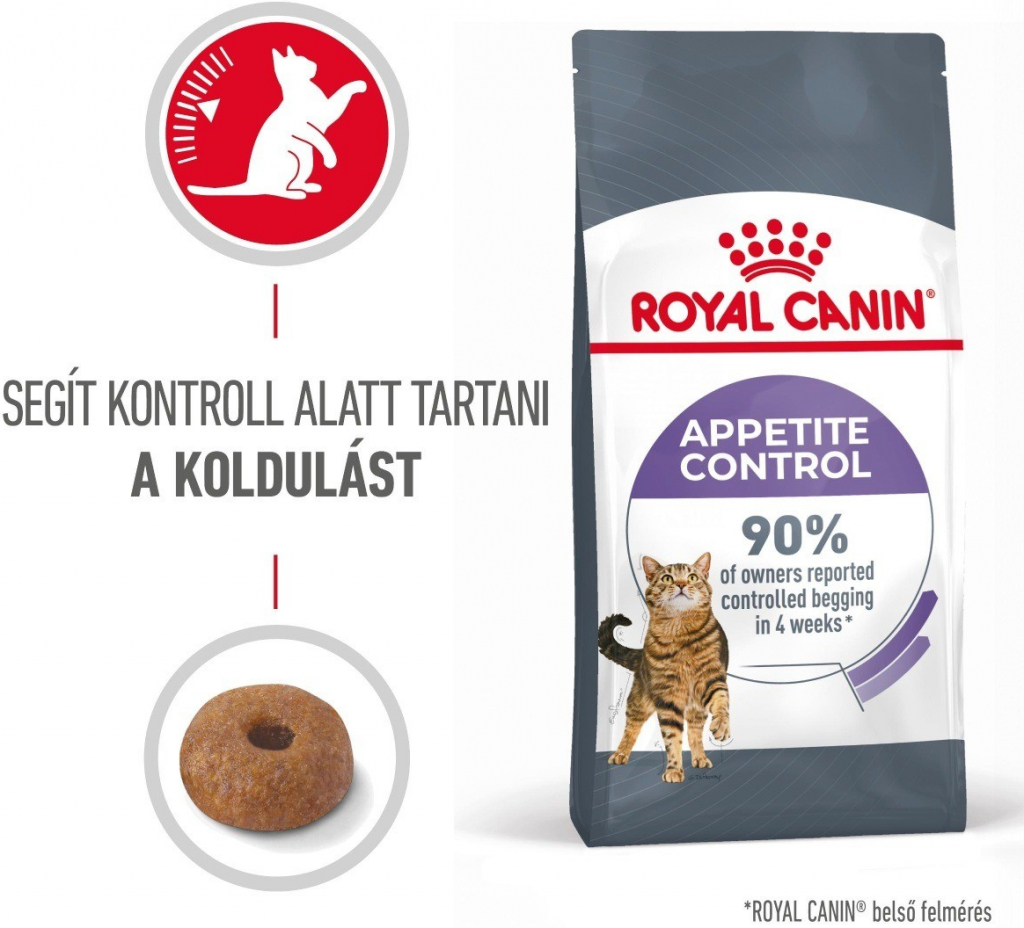 Royal Canin granule APPETITE CONTROL CARE pro dospělé kočky 2 kg