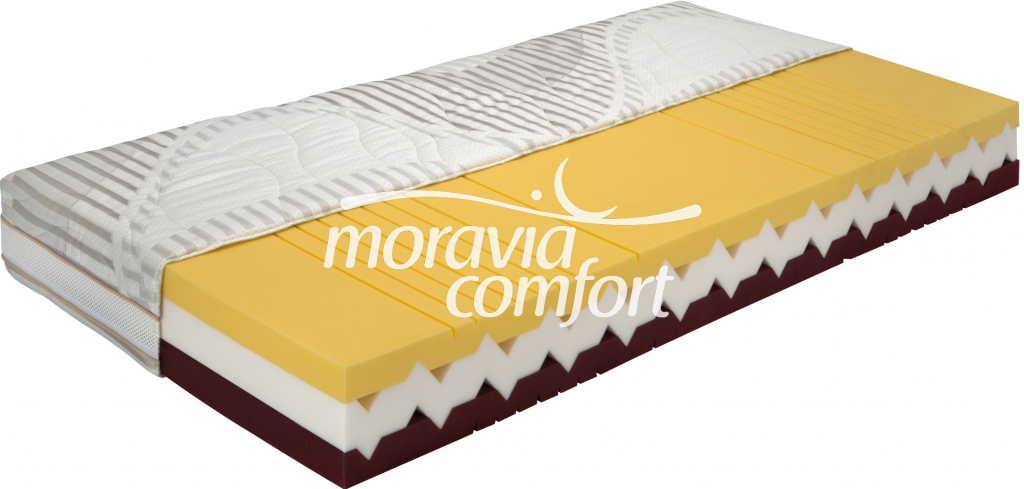 Moravia Comfort Maia Air