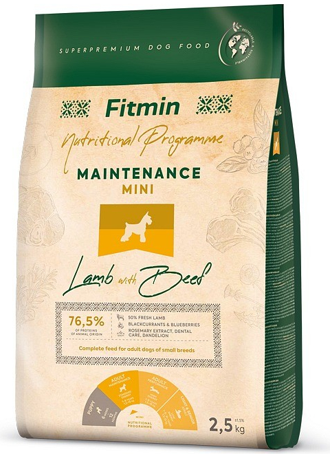 Fitmin Maintenance Mini Lamb & Beef 2,5 kg