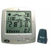 Meteorologické stanice WS 1128 Meteorologické stanice WS 1128