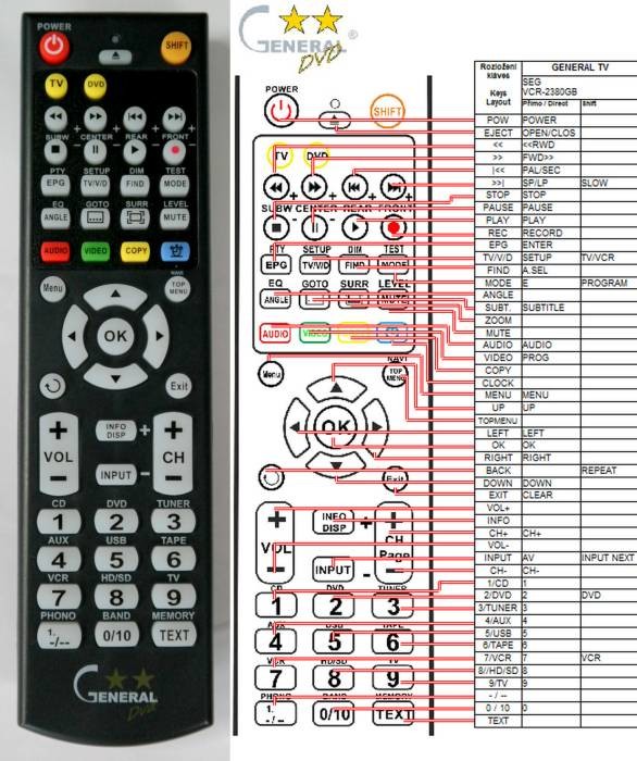 Dálkový ovladač General Seg VCR-2380