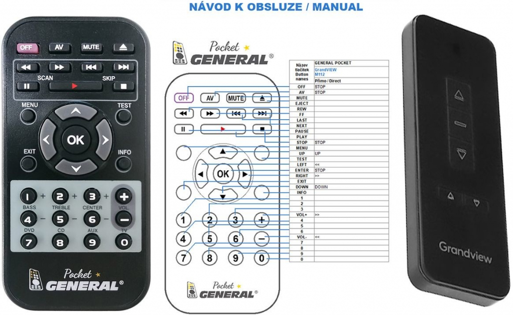 Dálkový ovladač General GRANDVIEW M112