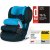Cybex Juno-fix 2012 - Blue Ocean