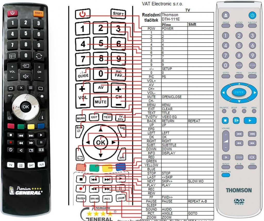 Dálkový ovladač General Thomson DTH-111E