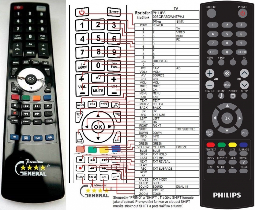 Dálkový ovladač General Philips 231T1SB/00