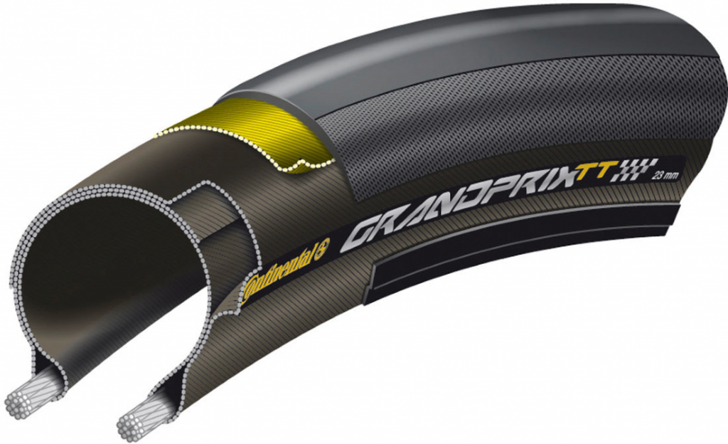 Continental GRAND PRIX 700x25C