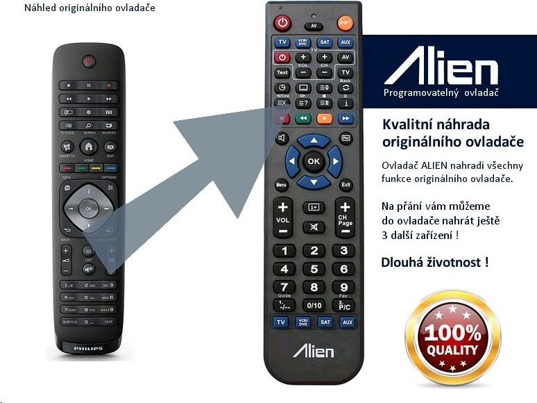 Dálkový ovladač Alien Philips YKF354-001