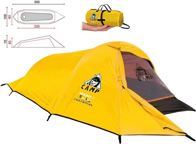 Camp Minima 1 SL