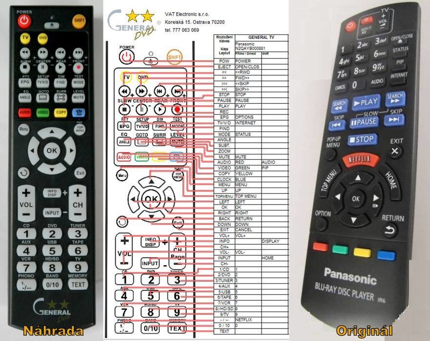 Dálkový ovladač General Panasonic N2QAYB000881