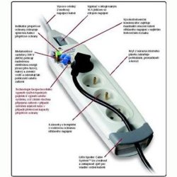 Belkin SurgeMaster Home H400