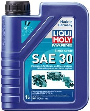 Liqui Moly 5176 Pro-Line Super přísada do nafty 1 l