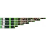 Zářivka Repti Glo 5.0, 40W, 107cm