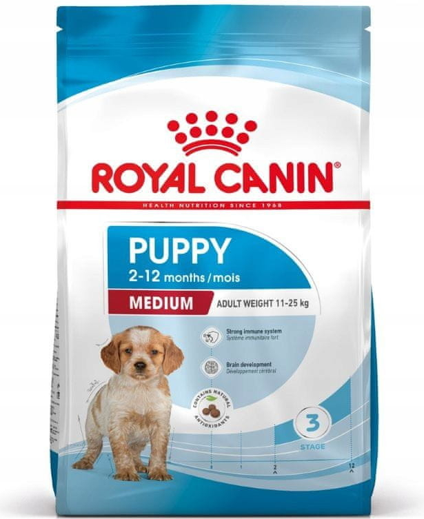 Royal Canin Mini Puppy mladé psy malých plemen 4 kg