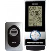 Sencor SWS 30