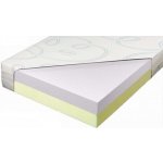 Matrace MEDIVIS Lux Outlast