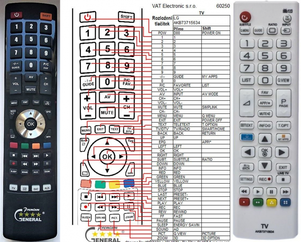 Dálkový ovladač General LG AKB73715634