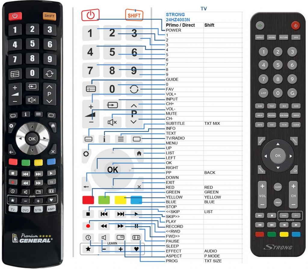 Dálkový ovladač General Strong 24HZ4003N, SRT40HZ4003N, SRT32HZ4003N, SRT40FB4003, SRT40FZ4003N, SRT40FZ4013N