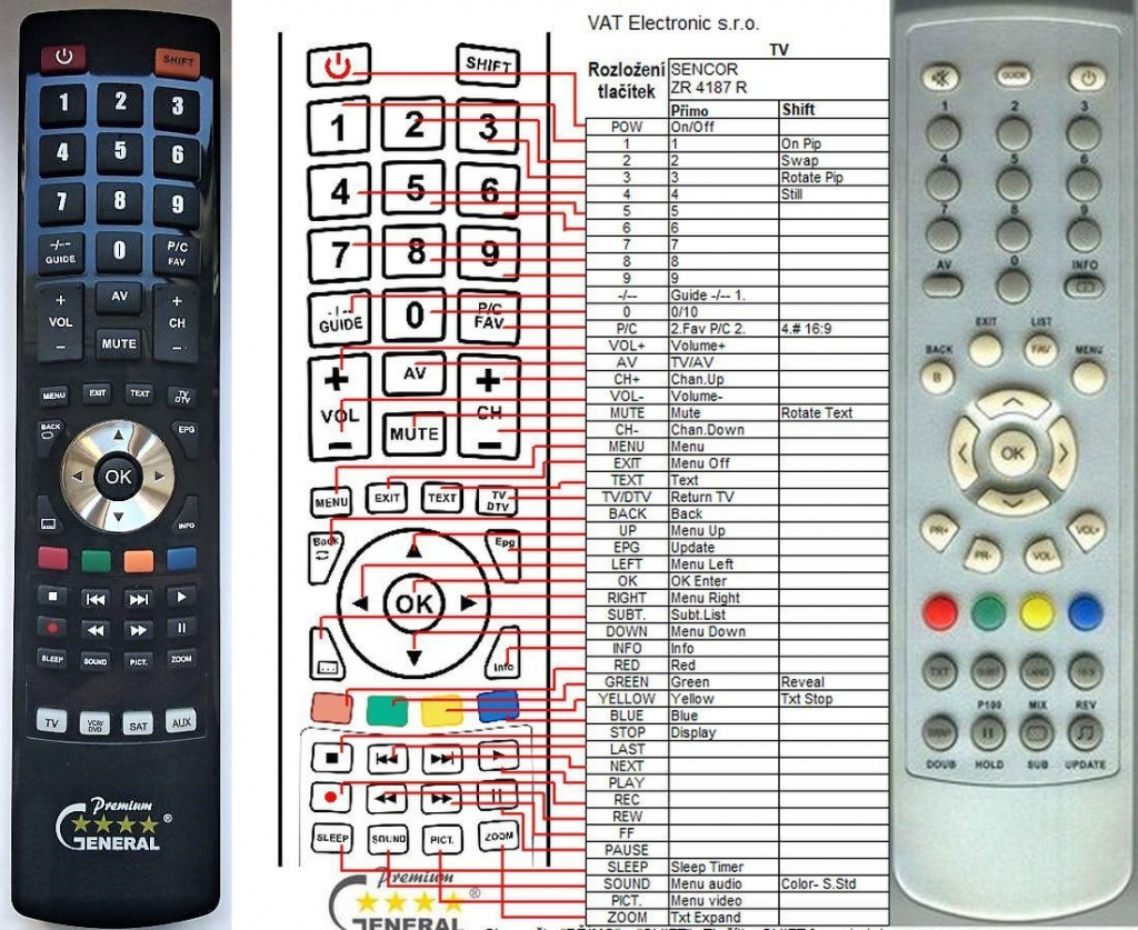 Dálkový ovladač General Sencor SLT2602 SLT2002 STV2960 SLT1907