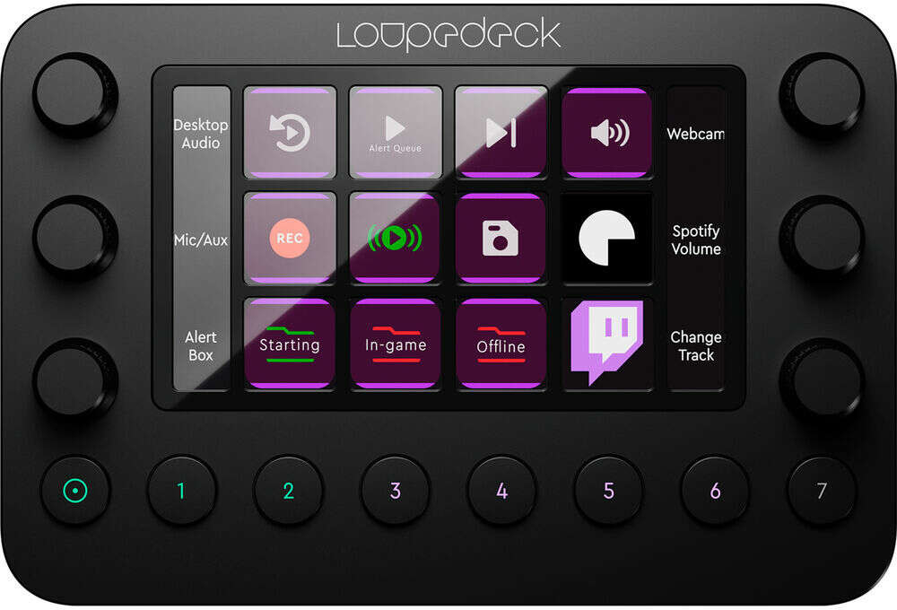 Loupedeck Live LDD-2001