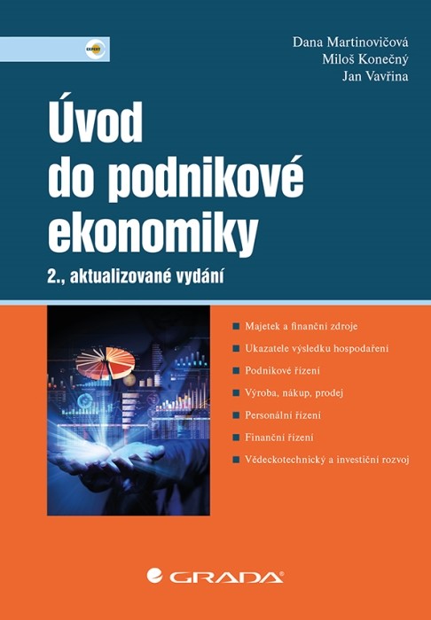 Úvod do podnikové ekonomiky - Dana Martinovičová