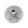 SRAM PG 980