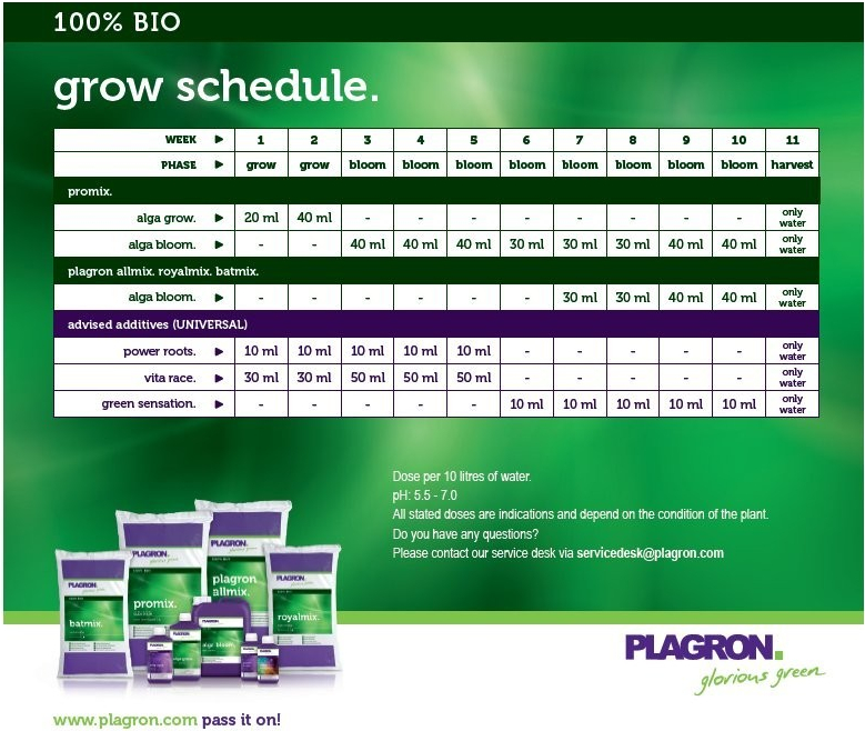 Plagron Alga-bloom 0,1 l