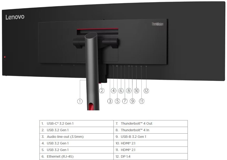 Lenovo P49w-30