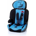 4BABY Rico Sport - Blue