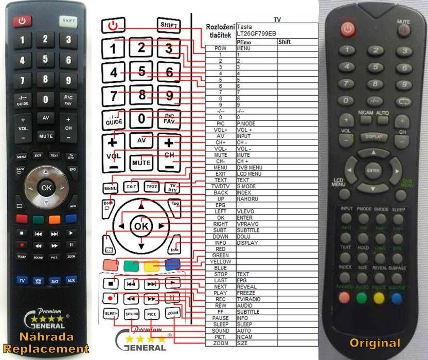 Dálkový ovladač General TESLA LT26GF799EB, LT32GF01EB