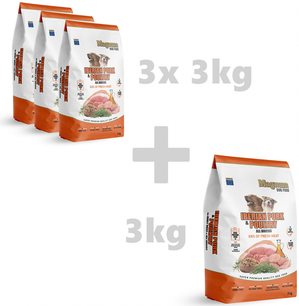 Magnum Iberian Pork & Poultry All Breed 12 kg