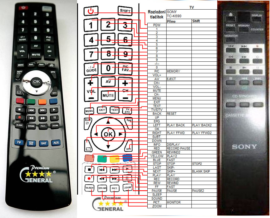 Dálkový ovladač General Sony TC-K690, TC-K615, TC-KB920S