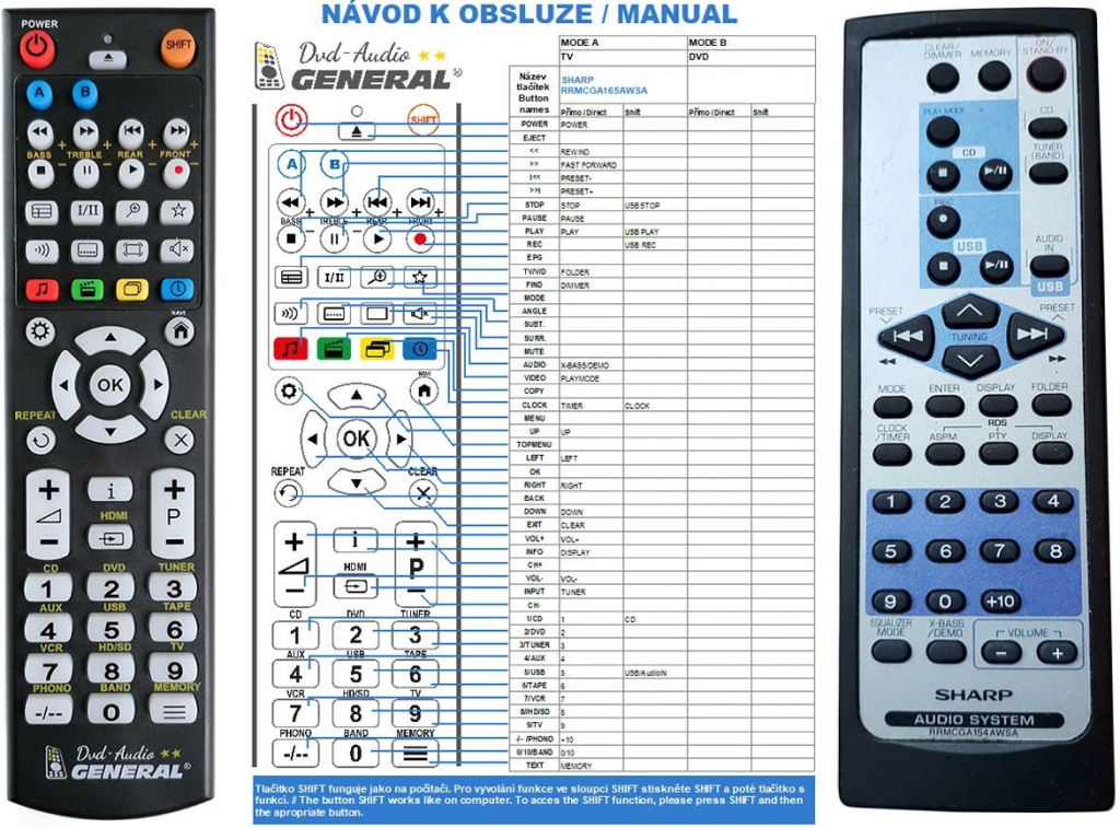 Dálkový ovladač General Sharp RRMCGA154AWSA