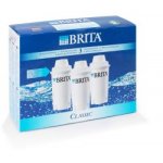 Brita Classic patrony