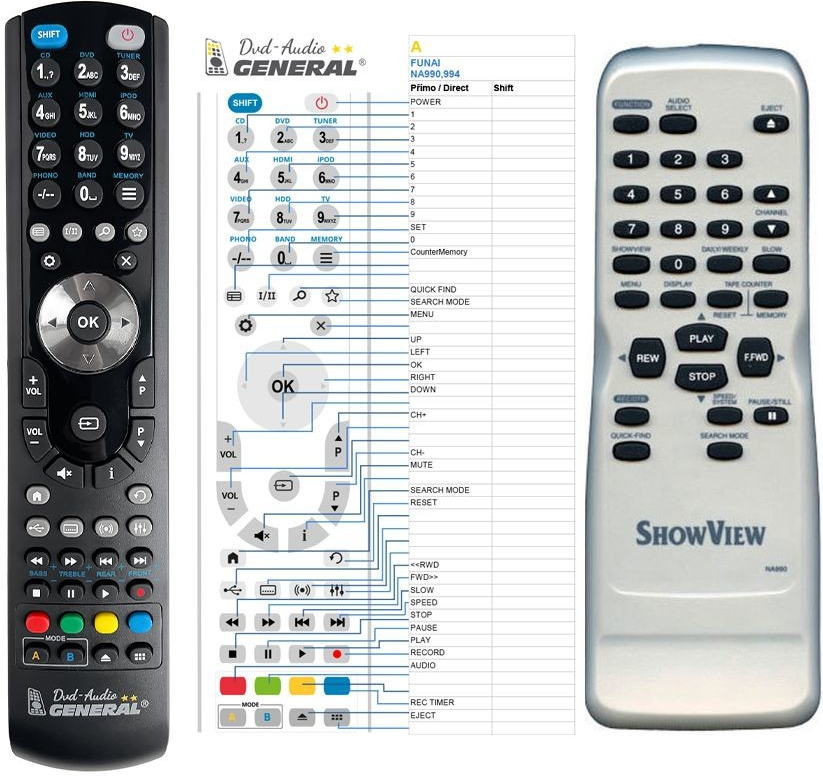 Dálkový ovladač General Funai NA690, NA694, NA990, NA994, N9472