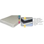 Seriál bio T4 - šířka 70-80cm