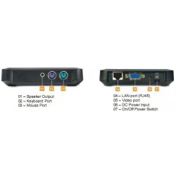 NCOMPUTING nStation L130