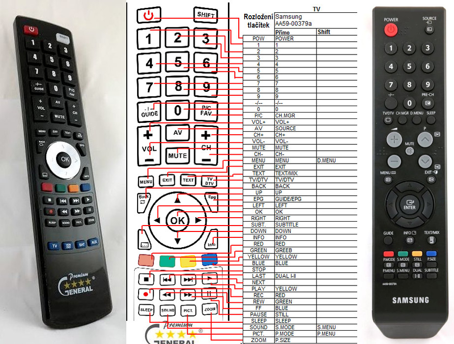 Dálkový ovladač General Samsung AA59-00379A