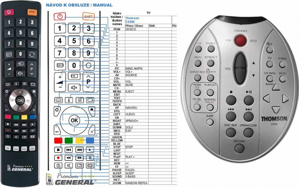 Dálkový ovladač General Thomson CS580