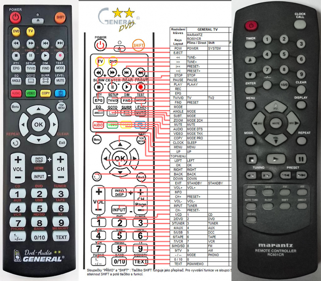 Dálkový ovladač General Marantz RC601CR