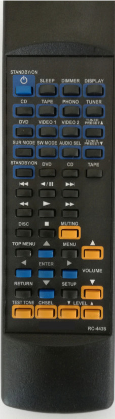 Dálkový ovladač Emerx Onkyo TX-DS494, RC-443S
