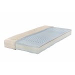 Matrace Slumberland