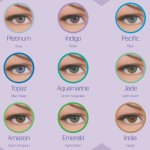Bausch & Lomb SofLens Natural Colors nedioptrické