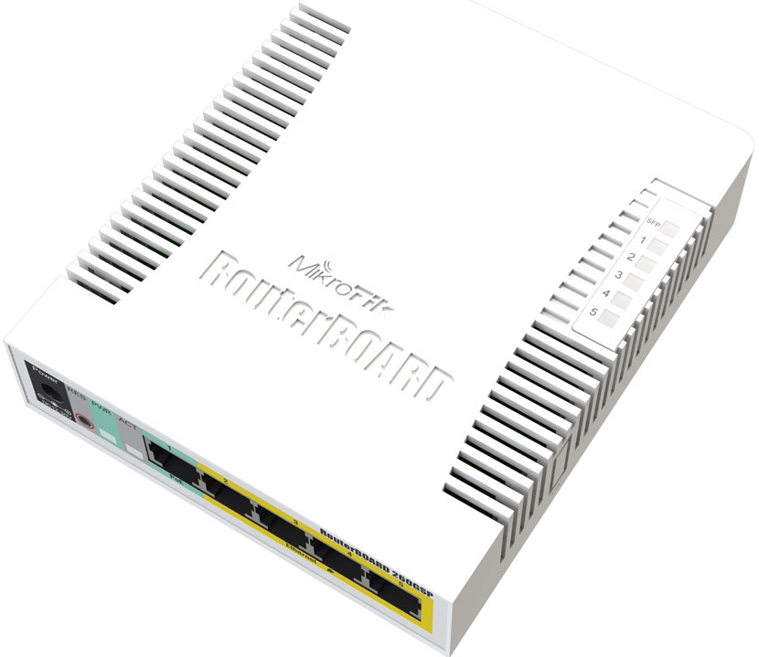 MikroTik RB260GSP