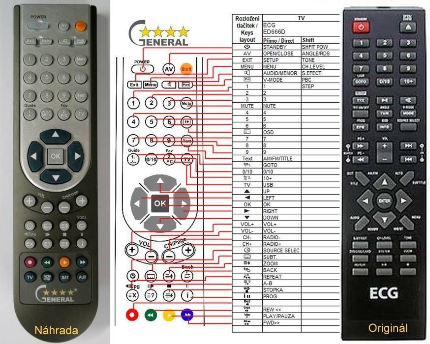 Dálkový ovladač General ECG XENON D444, D555, D556, D666, D999, D999DVB-T