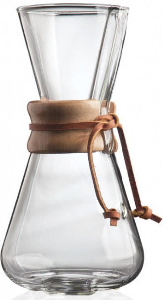 Chemex CM-1C