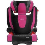 Recaro Monza Seatfix 2012