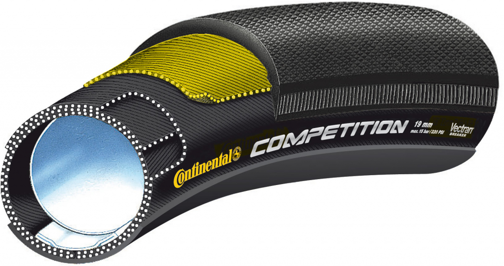 Continental Competition 700x25c