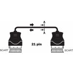 Kabel Scart 1m