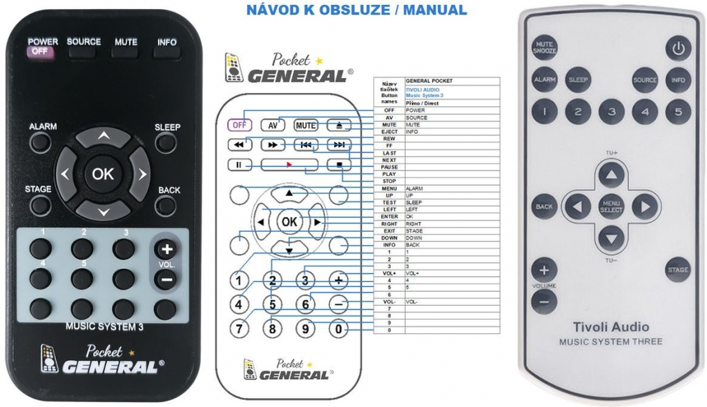Dálkový ovladač General TIVOLI AUDIO Music System 3